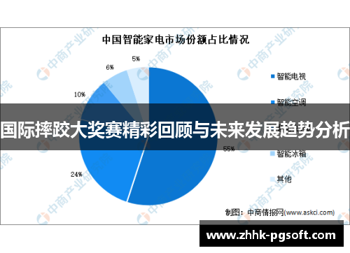 国际摔跤大奖赛精彩回顾与未来发展趋势分析