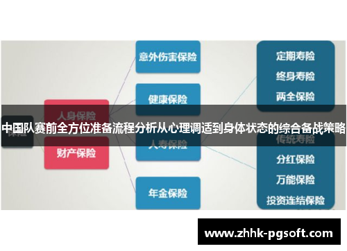 中国队赛前全方位准备流程分析从心理调适到身体状态的综合备战策略