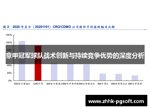 意甲冠军球队战术创新与持续竞争优势的深度分析