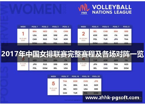 2017年中国女排联赛完整赛程及各场对阵一览