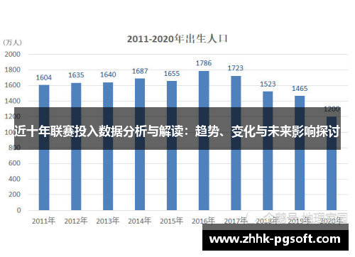 近十年联赛投入数据分析与解读：趋势、变化与未来影响探讨