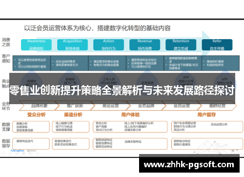 零售业创新提升策略全景解析与未来发展路径探讨
