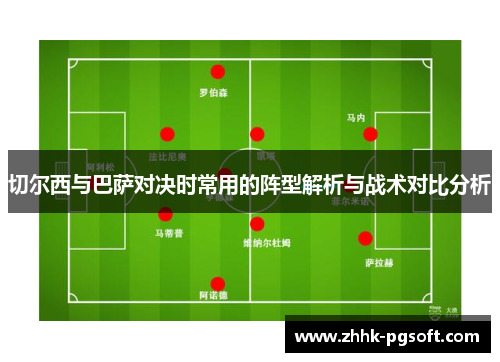 切尔西与巴萨对决时常用的阵型解析与战术对比分析