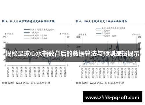 揭秘足球心水指数背后的数据算法与预测逻辑揭示
