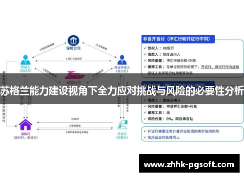 苏格兰能力建设视角下全力应对挑战与风险的必要性分析
