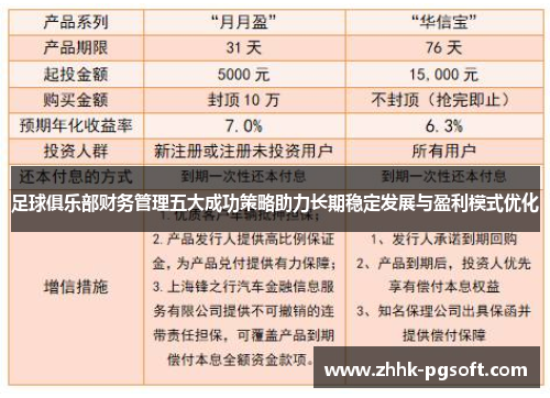 足球俱乐部财务管理五大成功策略助力长期稳定发展与盈利模式优化 足球俱乐部财务管理五大成功策略助力长期稳定发展与盈利模式优化