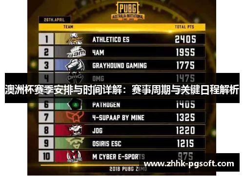 澳洲杯赛季安排与时间详解:赛事周期与关键日程解析 澳洲杯赛季安排与时间详解:赛事周期与关键日程解析