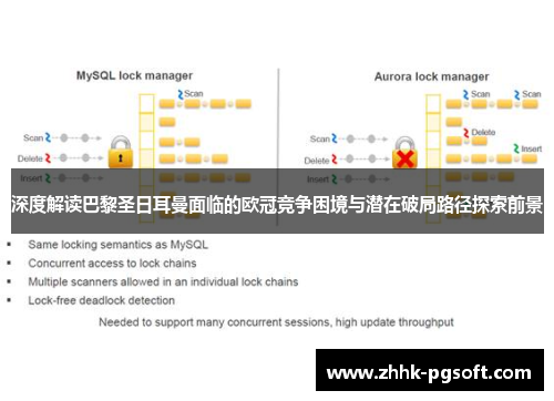 深度解读巴黎圣日耳曼面临的欧冠竞争困境与潜在破局路径探索前景 深度解读巴黎圣日耳曼面临的欧冠竞争困境与潜在破局路径探索前景