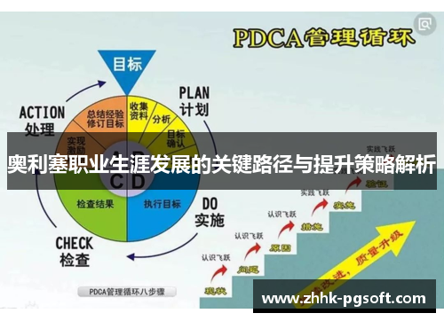 奥利塞职业生涯发展的关键路径与提升策略解析