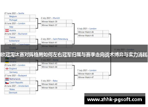 欧冠淘汰赛对阵格局如何左右冠军归属与赛季走向战术博弈与实力消耗