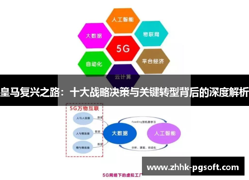 皇马复兴之路：十大战略决策与关键转型背后的深度解析