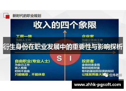 衍生身份在职业发展中的重要性与影响探析