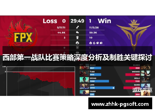 西部第一战队比赛策略深度分析及制胜关键探讨